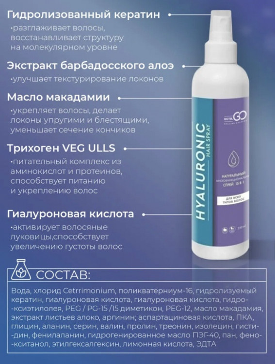 Dctr.Go Спрей для волос 15 в 1 термозащита и блеск 250 мл в Орле