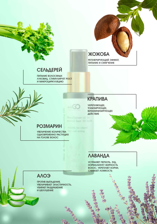 Натуральное масло для волос NovaNature oil for revival hair 30 herbs Dctr.Go Healing Systems 110 мл в Орле