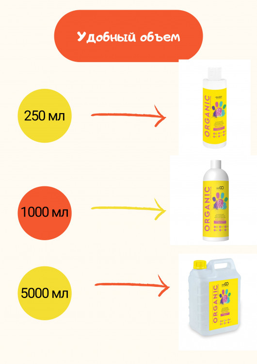 Dctr.Go Шампунь-бальзам для животных  Sнampoo Therapy "Мультиуход" 250 ml в Орле